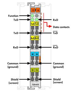 WAGO 750-653 PLC-seriële interface 750-653 1 stuk(s)