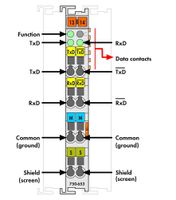 750-653  - Fieldbus communication module 750-653 - thumbnail