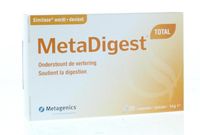 Metadigest total