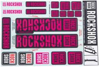ROCKSHOX decor set decal set magneta