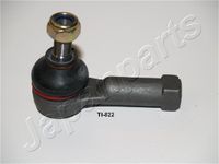 Spoorstangeind TI822