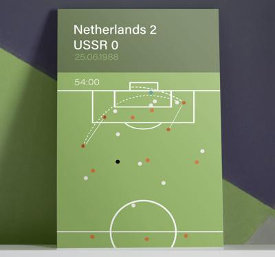 1988 voetballer canvas schilderij