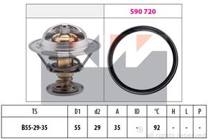 Kw Thermostaat 580 945