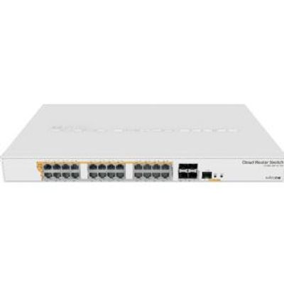 Mikrotik CRS328-24P-4S+RM netwerk-switch Managed L2/L3 Gigabit Ethernet (10/100/1000) Wit 1U Power o