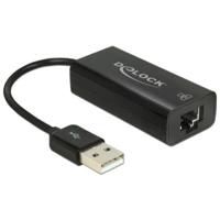 USB netwerkadapter omvormer