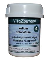 Vitazouten Kalium muriaticum/chloratum VitaZout nr. 04 120 Tabletten