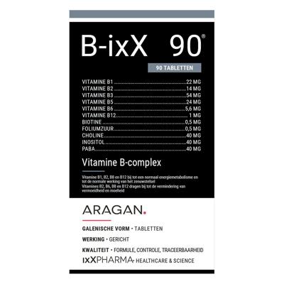 B-ixx Tabl 90