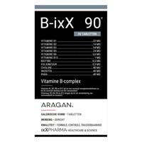 B-ixx Tabl 90