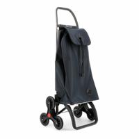 Winkelwagen Rolser