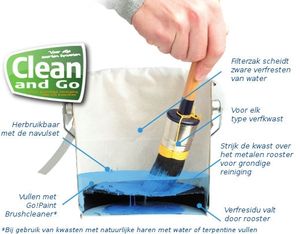 hildering filterzak met gaas en ring voor clean and go hildering filterzak met gaas en ring voor clean and go