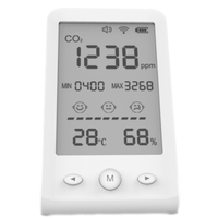 SAVS® DM-67 CO2 meter