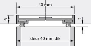 Alprokon borstelprofiel 3040 F1 40mm 2400mm