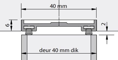 Alprokon borstelprofiel 3040 F1 40mm 2400mm