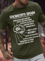 Men's Engineer's Brain Problem-Solving Function Coffee Location Sensor Funny Graphic Printing Text Letters Casual Cotton T-Shirt - thumbnail