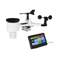 Wi-Fi weerstation