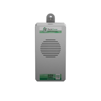 TechGrow TechGrow S-Eco Sensor