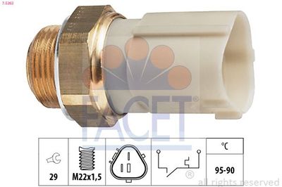 Temperatuurschakelaar, radiateurventilator 75262