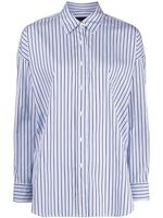 Nili Lotan chemise oversize à rayures - Bleu