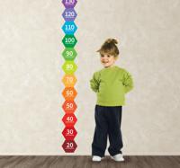 Sticker groeimeter kinderen