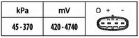 MAP sensor 6PP009400441