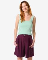 HEMA Dames Top Railey Lichtblauw (lichtblauw)