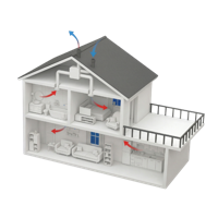 Wtw Berekening - Advies Op Maat