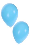 Ballonnen lichtblauw 50 stuks