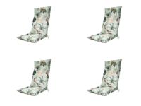 Kussen hoog ca. 123x50 cm Grasse green natural outdoor finishing (4 stuks) Madison - Madison