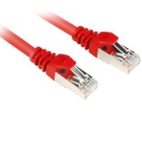 Sharkoon 0.25m Cat.6 S/FTP netwerkkabel Rood 0,25 m Cat6 S/FTP (S-STP)