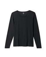 HEMA Dames Basic T-shirt Zwart (zwart)