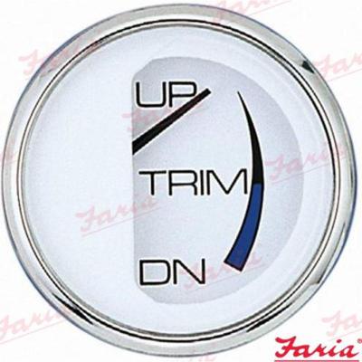 FA13807 - TRIM-INDICATORKLOK