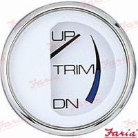 FA13807 - TRIM-INDICATORKLOK