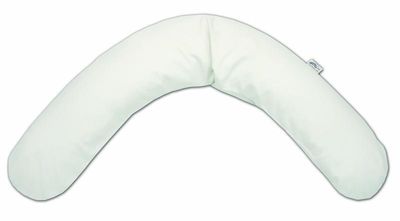 Theraline Hoes inco (1 st)