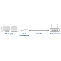 ACT Connectivity USB-C naar 2,5 Gigabit ethernet adapter - thumbnail