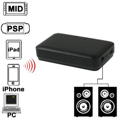 Mini bluetooth Music Receiver voor iPhone 4 & 4S / 3 g / 3G / iPad 3 / iPad 2 / andere bluetooth telefoons & PC, Afmeting: 60 x 36 x 15 mm (zwart)