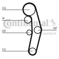 Requal Distributieriem kit incl.waterpomp RTP005 - thumbnail