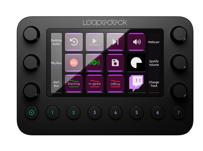 Loupedeck Live