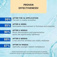 Gezichtscrème Eveline