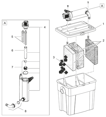 Spare inner cover MultiClear Set 15000
