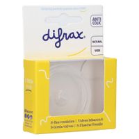 Difrax S-fles Ventiel 2 Stuks