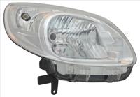 koplamp 2014905152