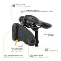 Selle Royal zadeltas medium, unisex, zwart, 1.2l