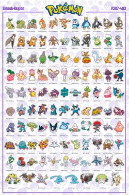 Poster Pokémon Sinnoh French Characters 61x91,5cm
