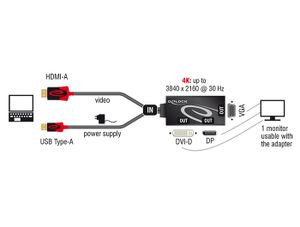 DeLOCK 62959 video kabel adapter 0,135 m HDMI-A 19 pin, USB 2.0 Type-A DVI-I, Displayport 20 pin, VGA 15 pin Zwart, Rood