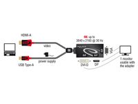 DeLOCK 62959 video kabel adapter 0,135 m HDMI-A 19 pin, USB 2.0 Type-A DVI-I, Displayport 20 pin, VGA 15 pin Zwart, Rood - thumbnail