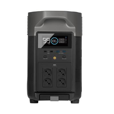 Ecoflow Delta Pro Portable Power Station - outlet