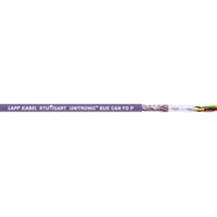 LAPP 2170279-500 Buskabel UNITRONIC® BUS 2 x 2 x 0.50 mm² Violet 500 m