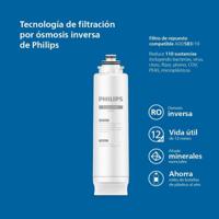 Verstuiverfles Philips Plastic