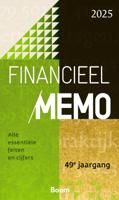 Financieel memo (Paperback)