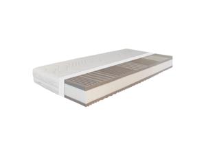 BeCo Pocketvering matras Maxima Plus (Medium (H2), 100 x 200 cm)